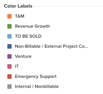 Harvest Project Color Labels